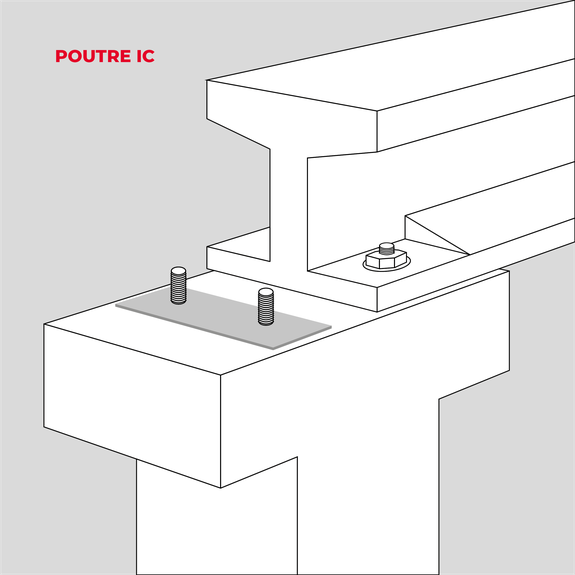 Poutre IC